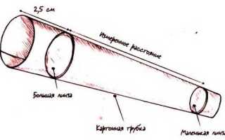 Как сделать телескоп своими руками с увеличением 700 раз