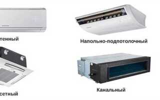 С какого блока кондиционера капает конденсат