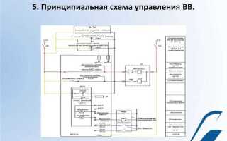 Для чего используют принципиальную схему