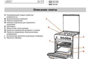 Присоединительная мощность духового шкафа что это