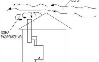 Нет тяги в дымоходе газового котла что делать