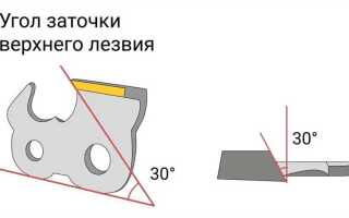 Как заточить цепь для продольного пиления на бензопилу