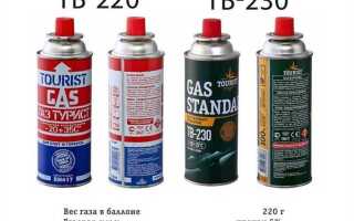 Сколько весит 1 литр пропана в кг сжиженного газа