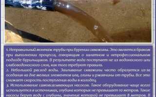 Как почистить дренажный колодец от ила