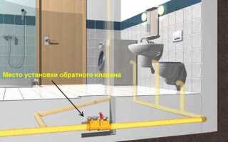 Обратный клапан для канализации зачем нужен