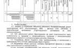 Как перенести газовую плиту на кухне в другое место