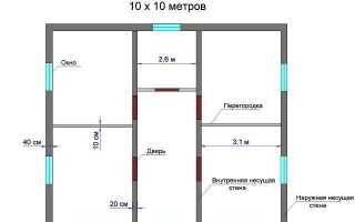 Сколько блоков в 1 кв метре кладки