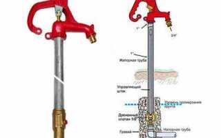 Как работает незамерзающий кран для воды