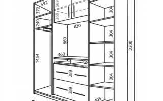 Сколько весит шкаф для одежды