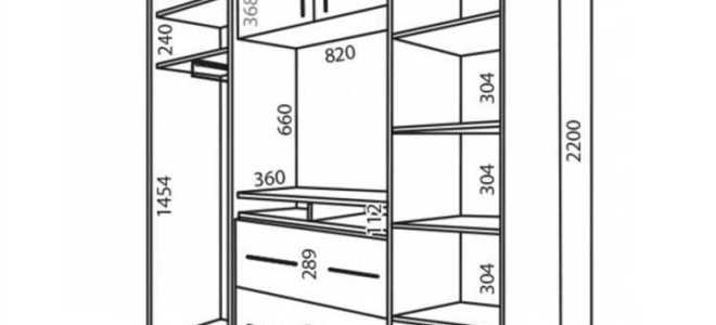Сколько весит шкаф для одежды
