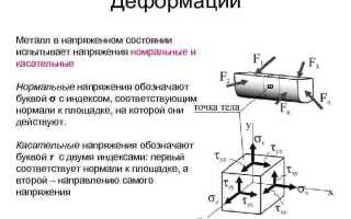 Что понимается под термином провал напряжения