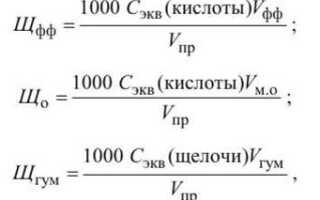 На что влияет щелочность котловой воды