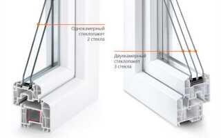 Однокамерные стеклопакеты до какой температуры