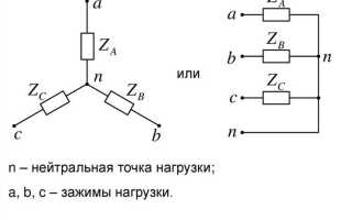 Какие основные преимущества имеют трехфазные цепи
