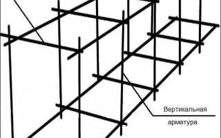 Как армировать ленточный фундамент своими руками