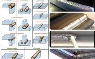 Чем зачищать сварные швы на профильной трубе