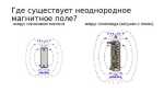 Где расположены полюсы полосового магнита подковообразного