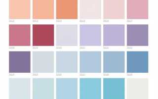 Что такое колеровка краски для стен