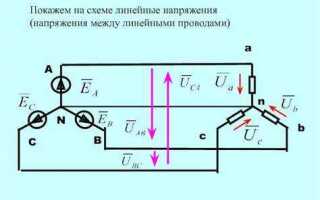 Чем отличается фазное напряжение от линейного