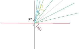Как построить прямой угол с помощью циркуля