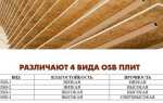 Что прочнее фанера или осб