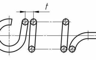 Как обозначается глубина на чертеже