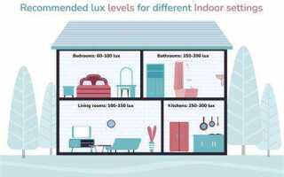 Сколько люксов должно быть в комнате