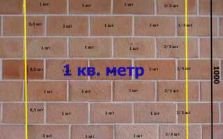 1 кв метр это сколько см