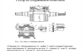 Какие обмотки располагаются на статоре бесщеточного генератора