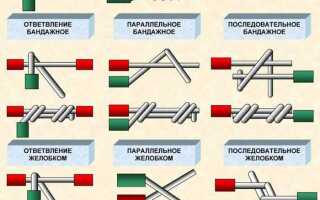 Как натягивают провода между домами в москве