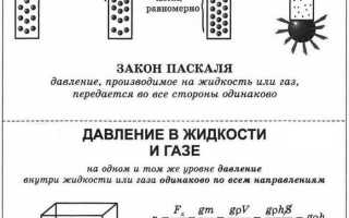 В чем измеряется давление газа в газопроводе