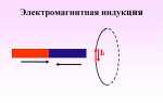 В чем заключается сущность явления электромагнитной индукции