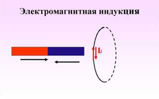 В чем заключается сущность явления электромагнитной индукции