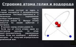 Электроны вокруг ядра атома имеют какой заряд
