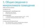 Какие величины относятся к параметрам микроклимата