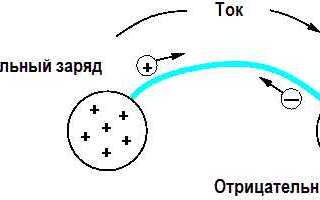 Как течет ток от плюса к минусу или наоборот