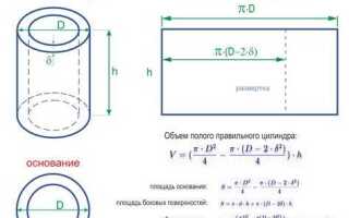 Как рассчитать объем ямы в кубах формула