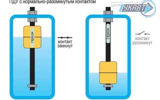 Как работает поплавковый выключатель для электронасосов