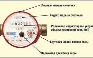 Какие цифры передавать по счетчикам воды красные или черные