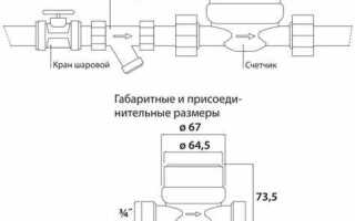 Как остановить счет воды берегун