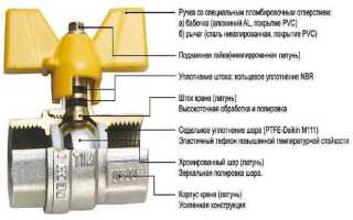 Как повернуть на расстоянии ручку крана