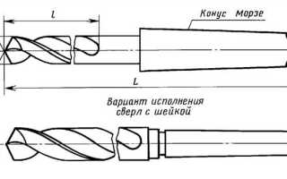 Сверло по металлу как выглядит наконечник
