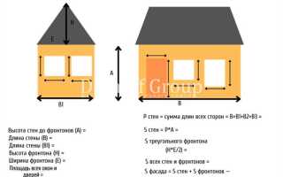 Как посчитать площадь здания в м2