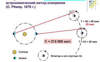 В воздухе скорость светового луча больше чем в стекле
