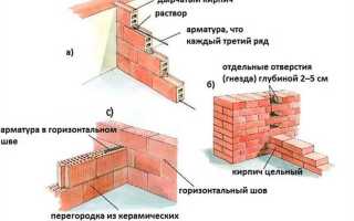 Как класть кирпичную кладку в один кирпич