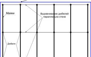 Что такое маяки в строительстве
