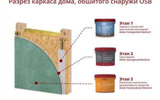 Можно ли красить осб плиту краской и какой