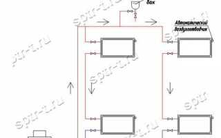Что такое газгольдер для частного дома