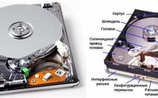 Чем отличается зачистной диск от обрезного диска