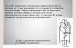 Почему асинхронные машины называются асинхронными